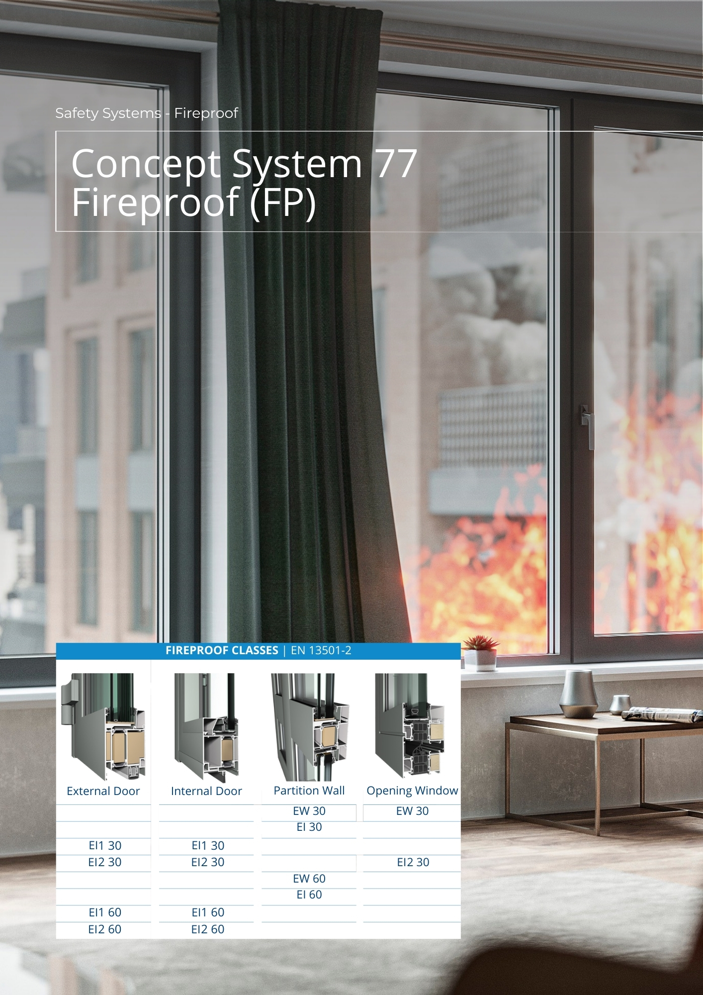 Reynaers-Concept System 77